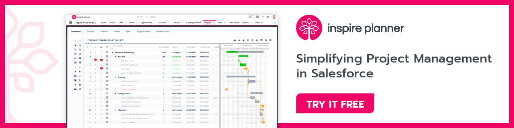 Aplicación de gestión de proyectos Inspire Planner Salesforce
