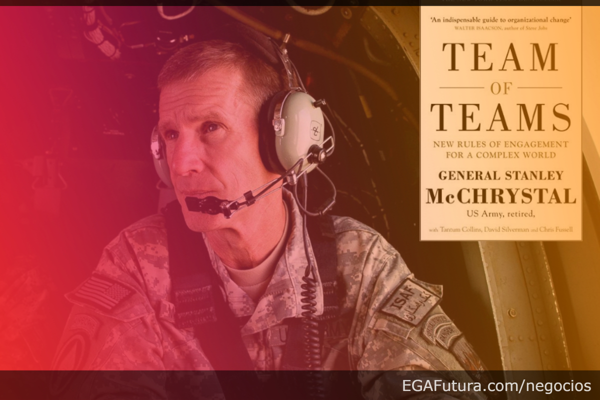 Teams of Teams / Stanley McChrystal