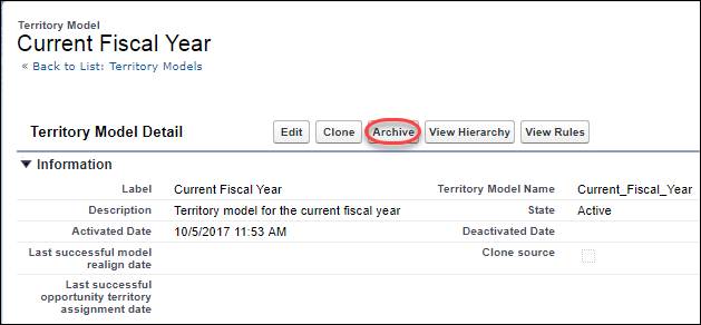 La página del modelo de territorio del año fiscal actual en Configuración, con el botón Archivar resaltado