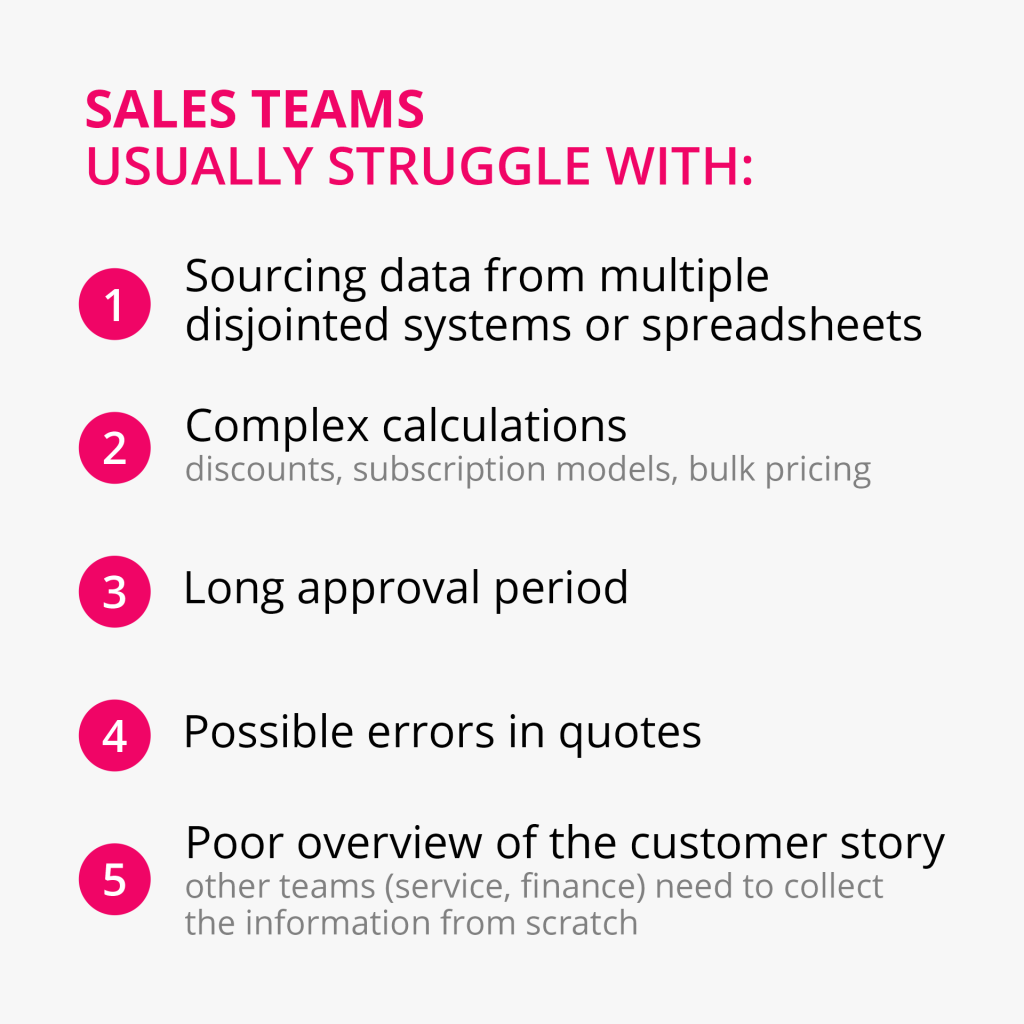 Salesforce CPQ: los equipos de ventas se pelean