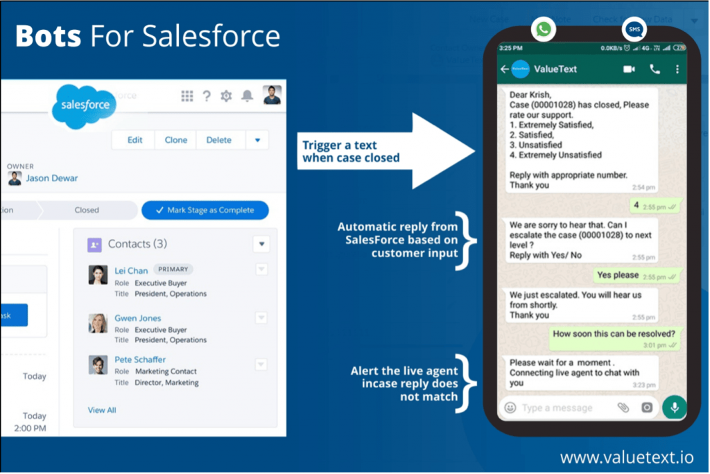 Integración de ValueText Bots, Salesforce y WhatsApp