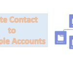 Relación de contacto de cuenta en Salesforce