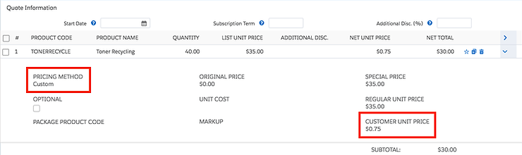 establecer el método de fijación de precios en Salesforce CPQ