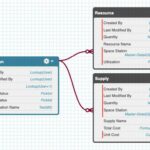 Aumente su productividad con Salesforce Inspector Reloaded ☁️