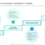 Captura de Engagement Events desde Experience Cloud mediante Data Cloud: Mejora de la recopilación de datos de Experience Cloud ☁️