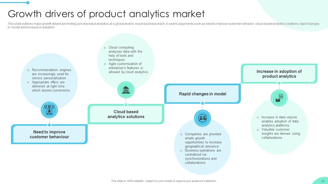 Captura de Engagement Events desde Experience Cloud mediante Data Cloud: Mejora de la recopilación de datos de Experience Cloud ☁️