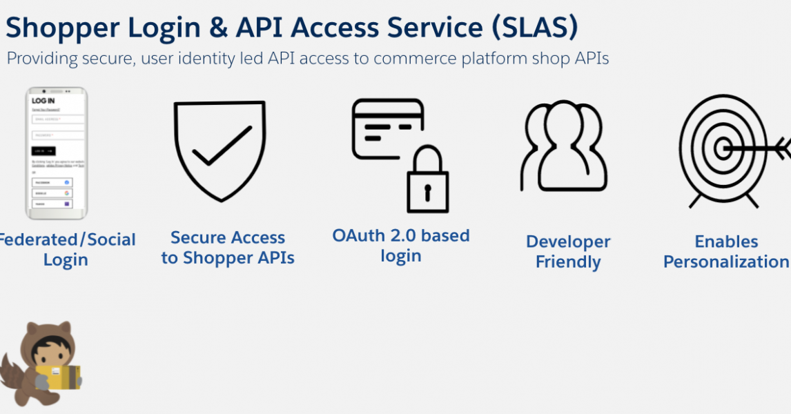 API de inicio de sesión del comprador: aumente la seguridad y la confianza en todas las aplicaciones de comercio sin cabeza ☁️