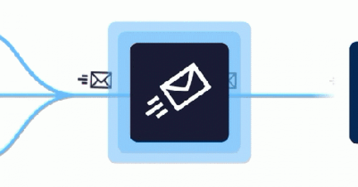 Cree clientes potenciales de Salesforce a partir de correos electrónicos con Match My Email