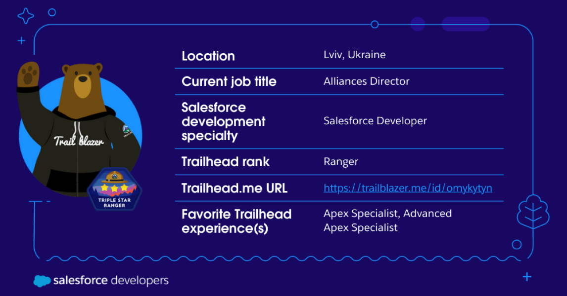 Oleh Mykytyn encuentra su propósito como desarrollador de Salesforce ☁️